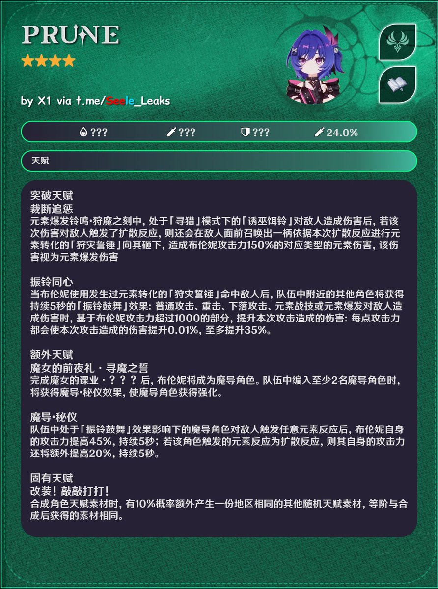 インベル@原神リーク tweet media