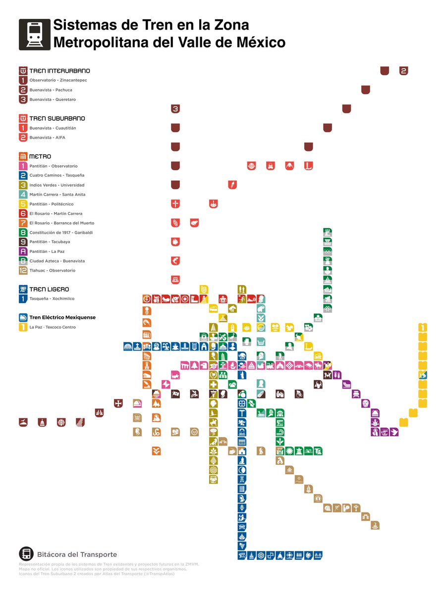Bitácora del Transporte 🚈🚇🚆🚊 tweet media