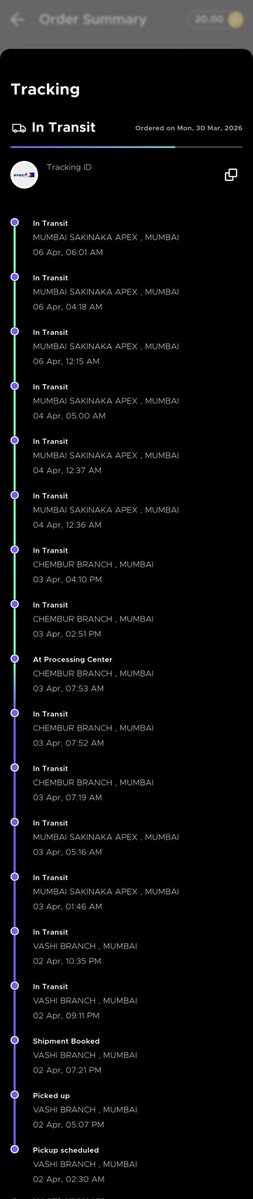 Tyrone Dsouza tweet media