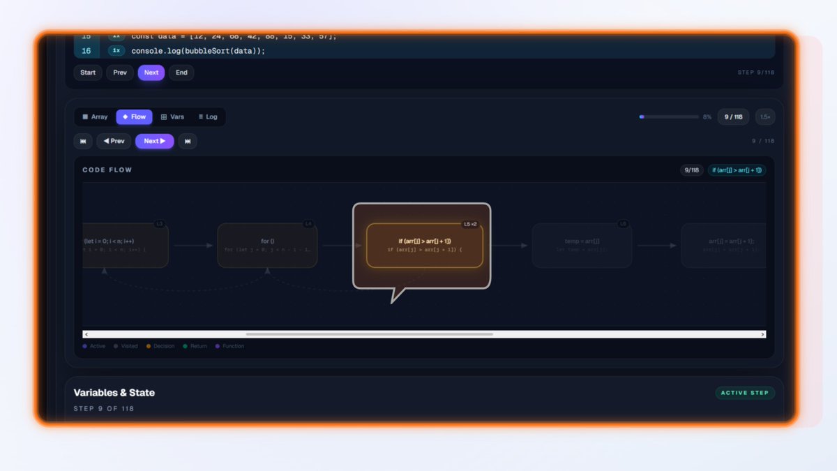 Priyanshu M tweet media
