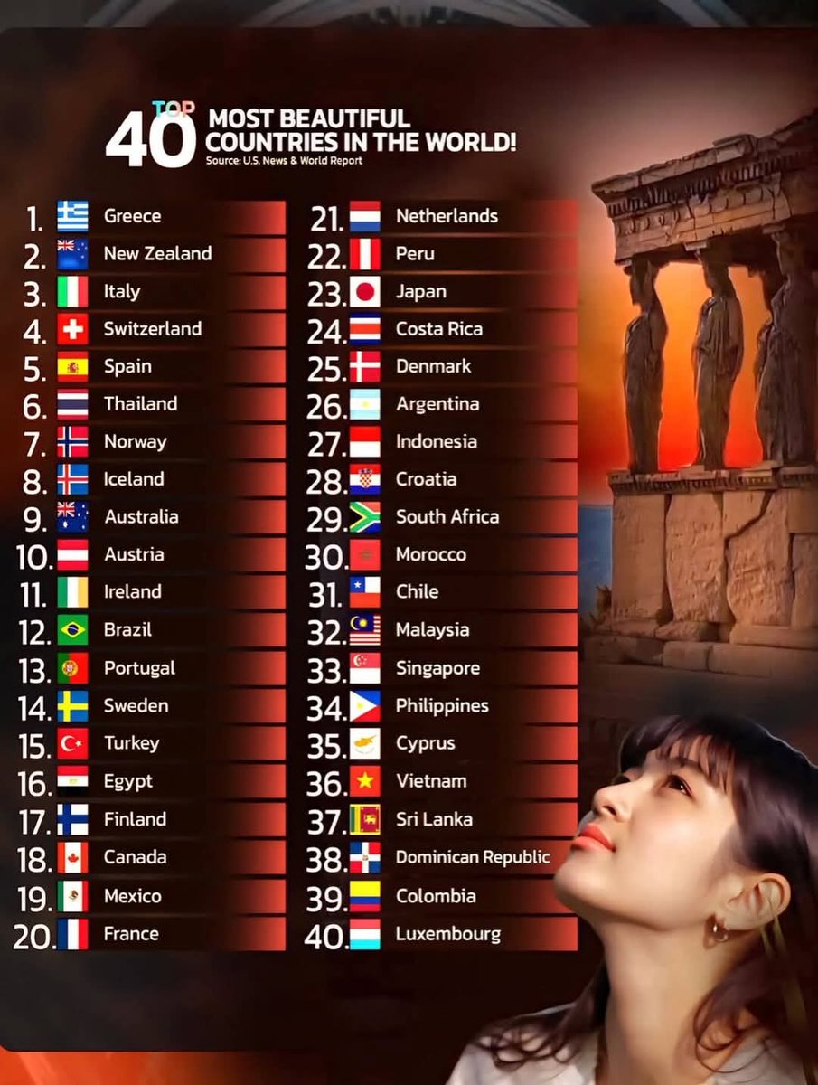 إنجازات مصر Egypt Achievements tweet media