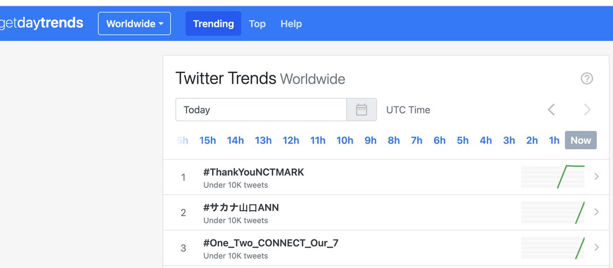 Enhypen is SEVEN 7 tweet media