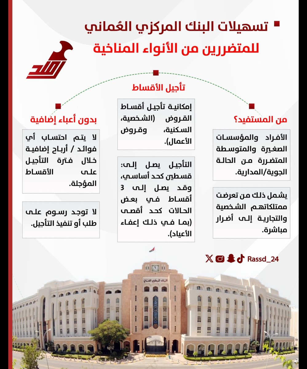 عوض م الصيعري tweet media