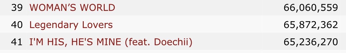 bandaids out now! 🩹 tweet media