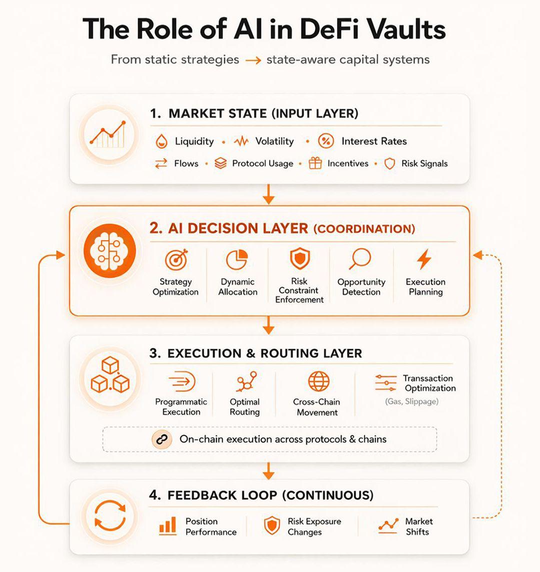 OpenLedger tweet media