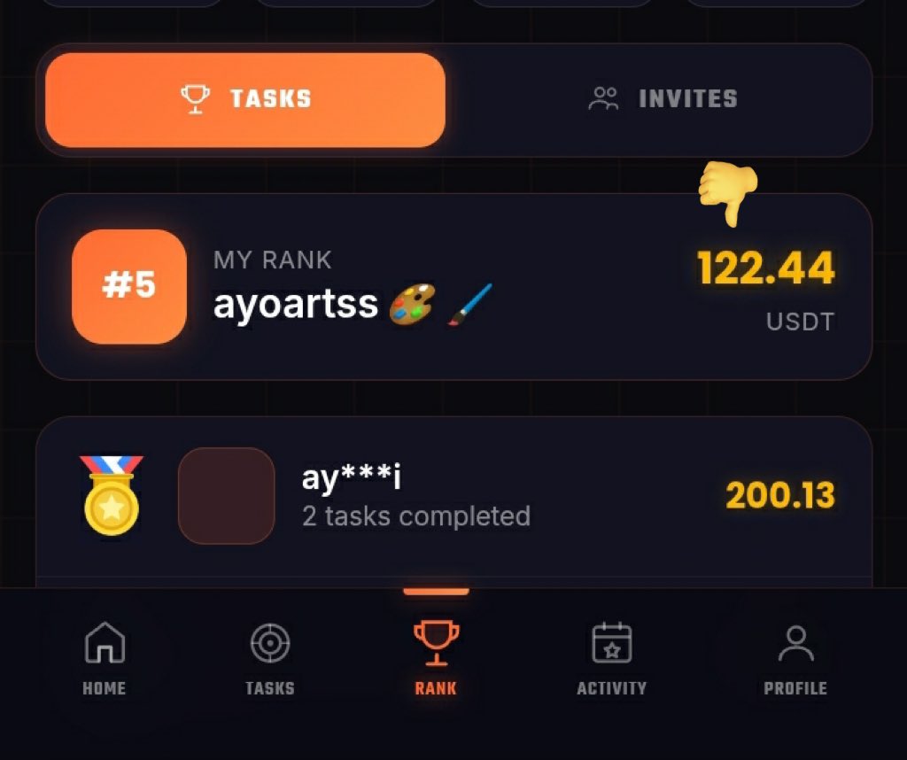 madamayo_'s tweet image. Another $5 usdt withdrawn from Foxigrow just now. So far, I’ve successfully earned and withdrawn a total of $122 from Foxigrow. It may not be a lot, but it’s honest work.

I like the web3 space.