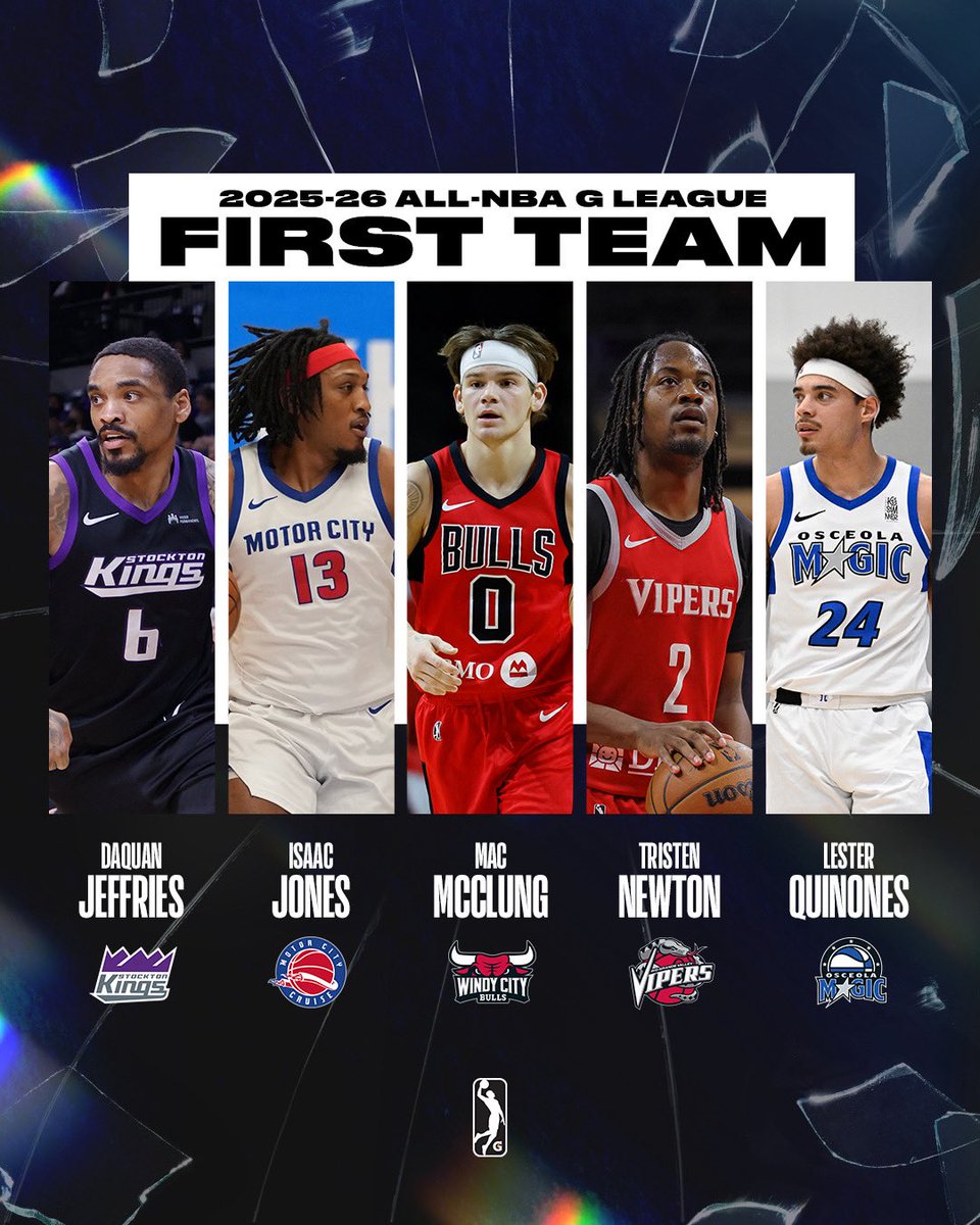 NBA G League tweet media