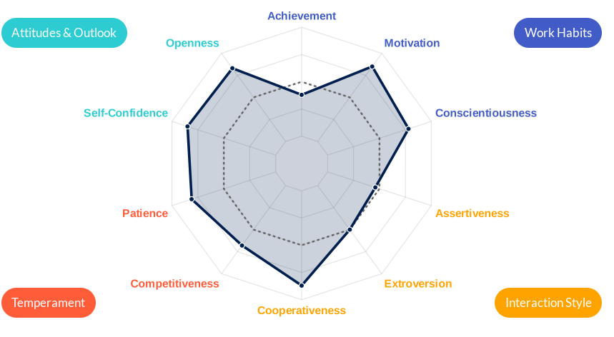 S0AndS0.eth tweet media