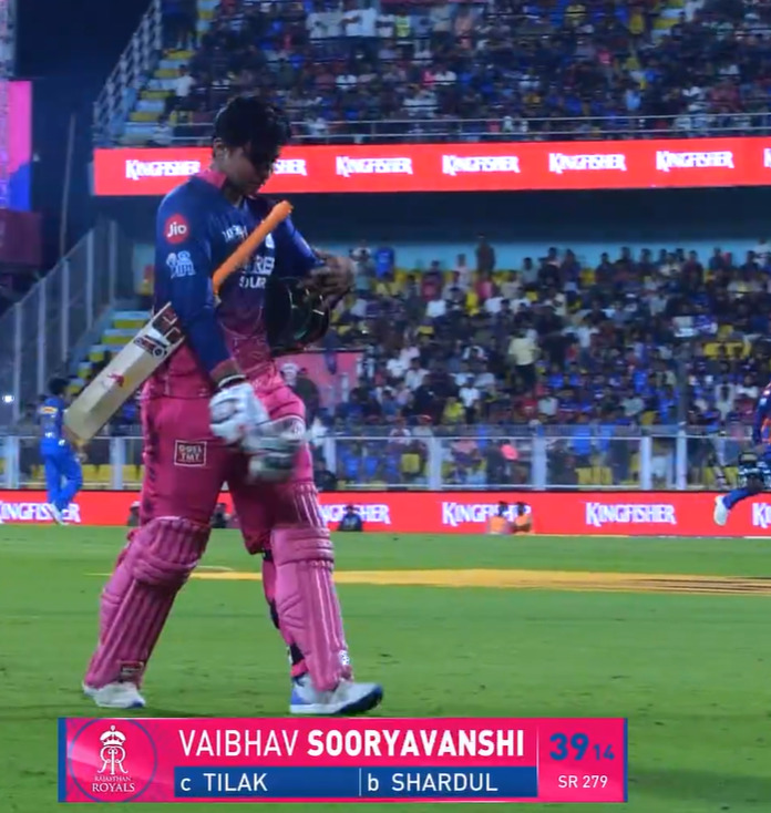 CricketBazar's tweet photo. Vaibhav Suryavanshi 39 (14)

Absolute carnage… and then gone.

That innings had no brakes. https://t.co/kxpOIuVC9T