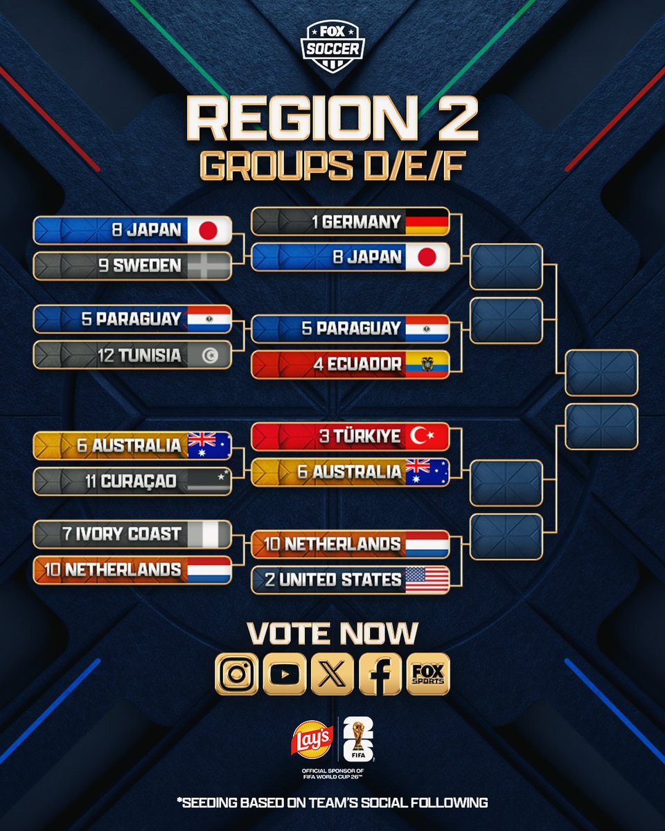 FOX Soccer tweet media