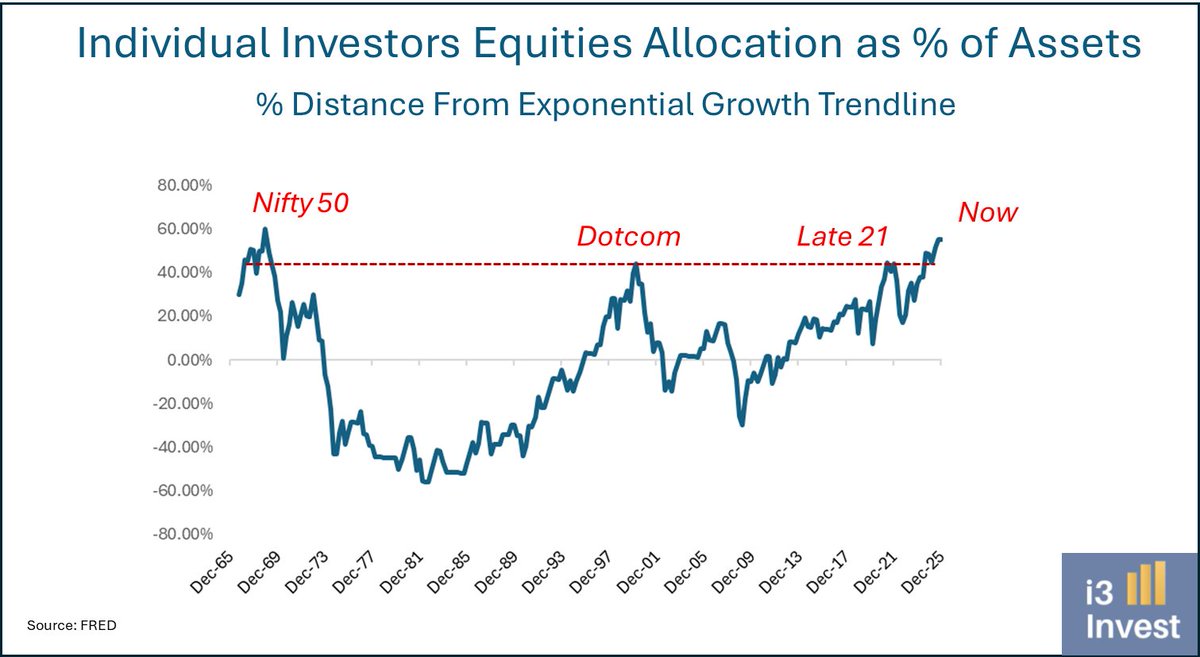 Guilherme Tavares tweet media