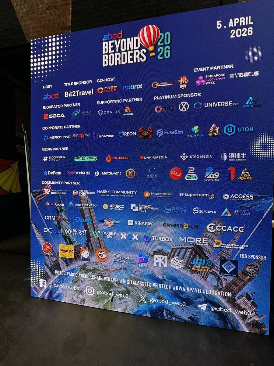 MoonSwap_'s tweet image. We’re excited to share that MoonSwap has been invited to Beyond Borders! 🌍✨
A huge step forward as we continue expanding our vision and building beyond limits.
Thanks @abcd_web3_ for having us — proud to be part of this global conversation.

#MoonSwap #BeyondBorders
