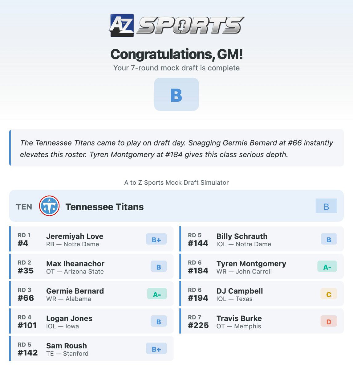 Justin Graver tweet media