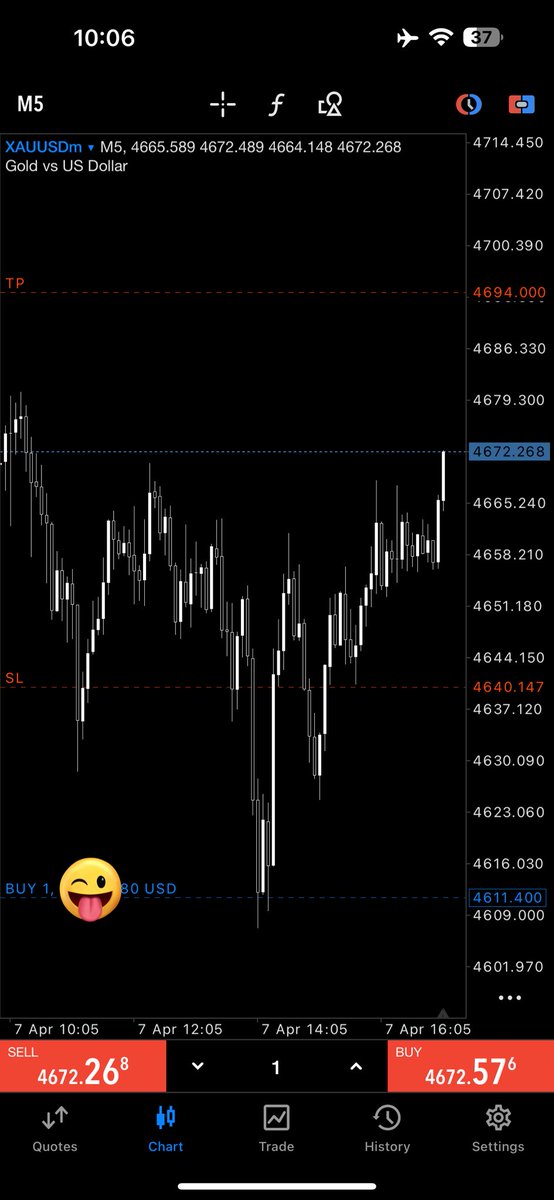RAO_UNEEB's tweet photo. NY session gold buys, closed 75% on 580 pips 

#XAUUSD https://t.co/Fi0WvkKcTM
