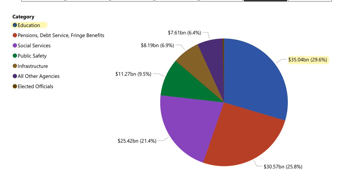 Michelle Tandler tweet media