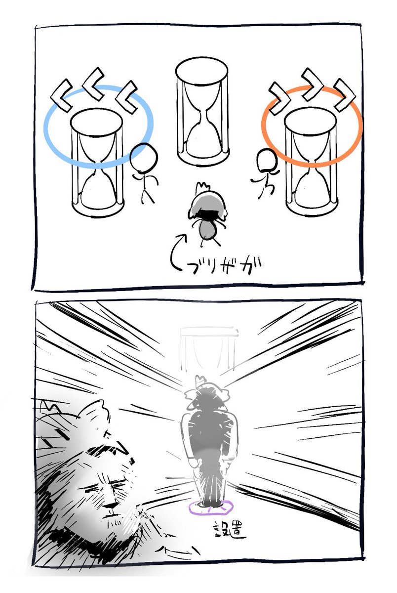 時間圧縮絶 