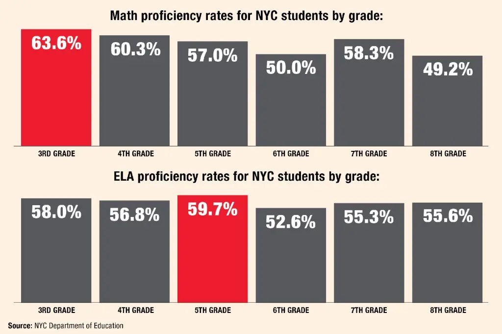 Michelle Tandler tweet media
