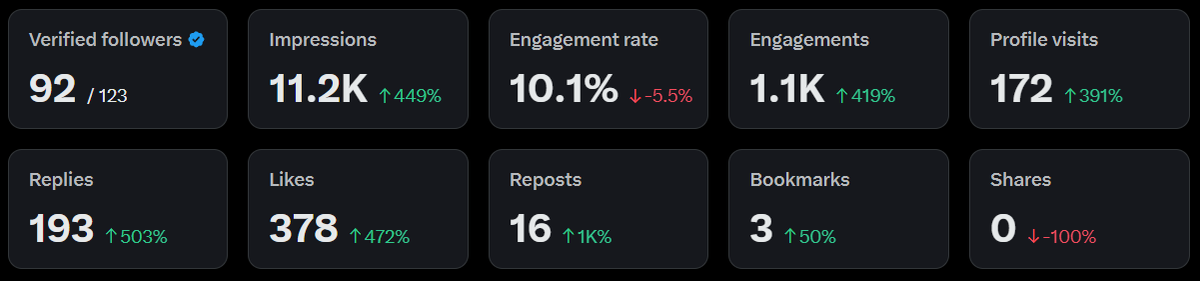 Parth Singh tweet media