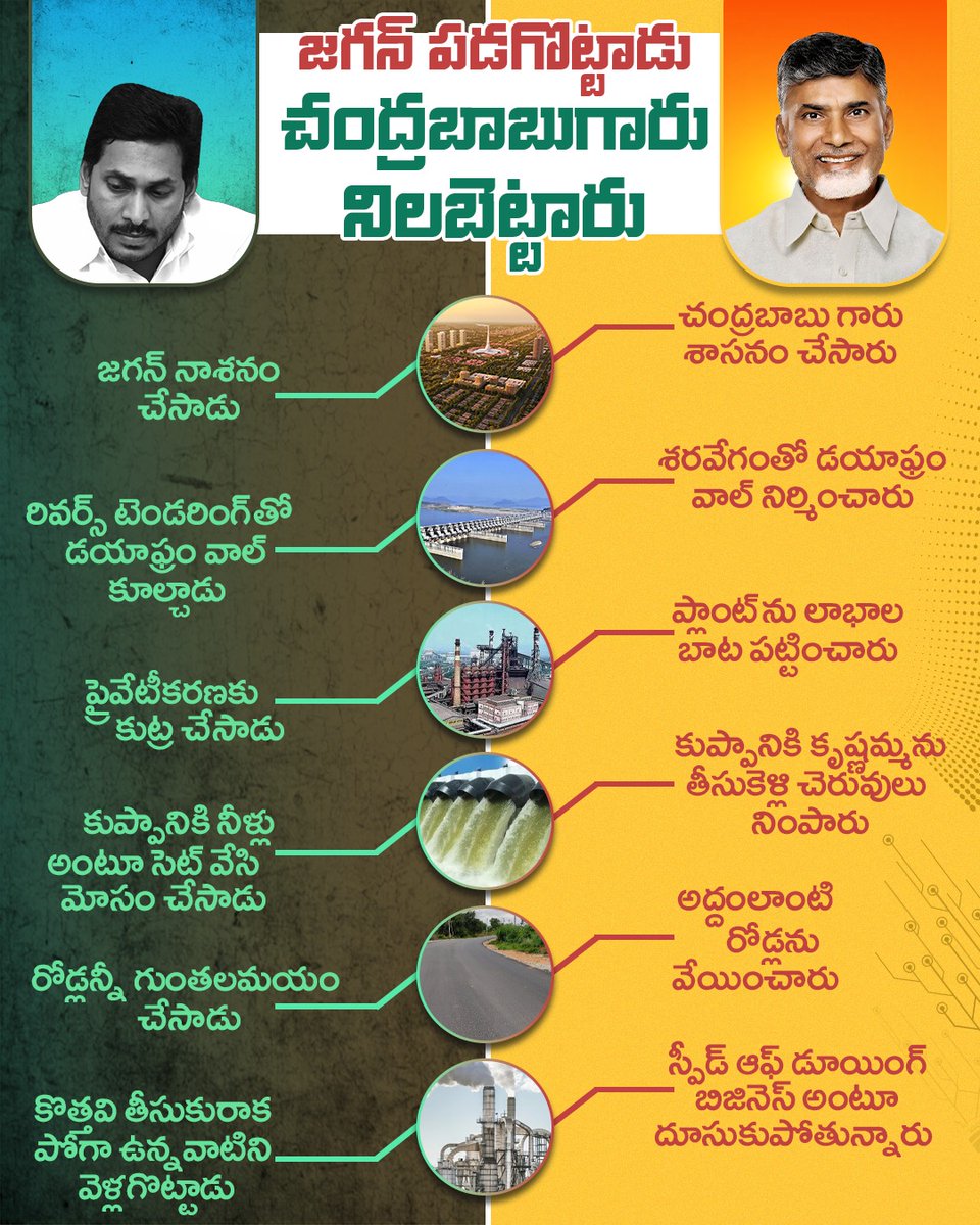 Telugu Desam Party tweet media