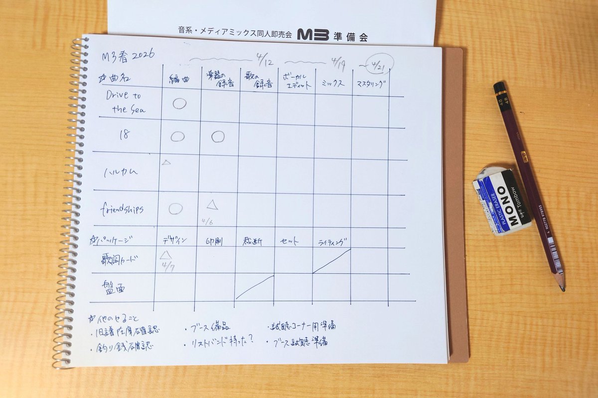 アートモバイル🎈🧩M3春シ10a(二展2F) tweet media