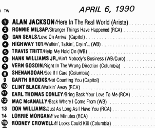 Country's Forgotten Hits - 80s & 90s Country tweet media