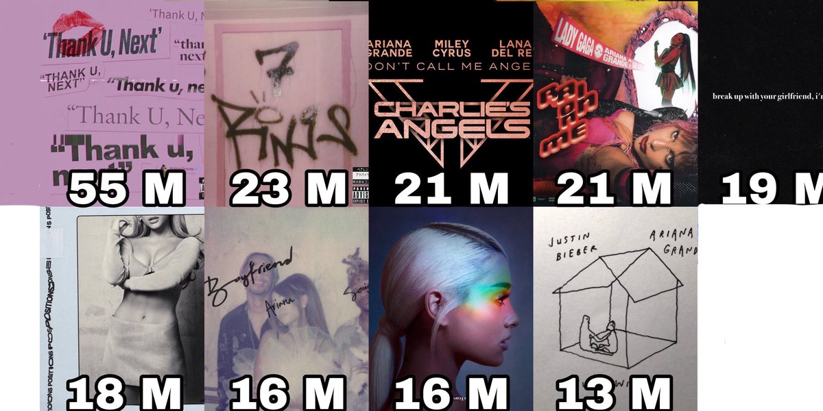 Ariana Grande vs Sabrina Carpenter most viewed videos in their first 24 hours on YouTube: