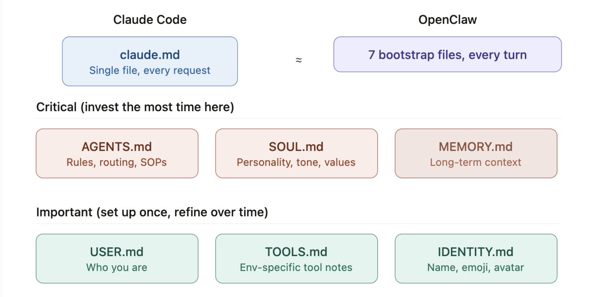 Uri Pomerantz tweet media