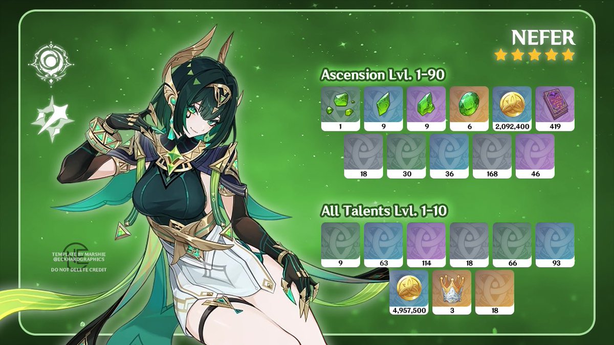 illuminoctem's tweet photo. Updated my F2U material template!
It now includes Nod Krai 🌙

Credits may be repositioned, but NOT REMOVED!

Get it on Kofi:
https://t.co/fECIf1UYQk

Or Google Drive:
https://t.co/sXJTmB1M2v

#GenshinImpact #GenshinTemplate #f2u #GenshinOC #GenshinYume https://t.co/I675ynSs7m