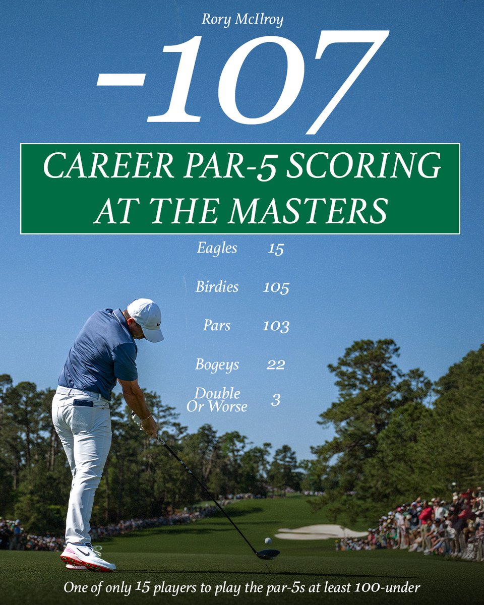 TaylorMade Golf tweet media