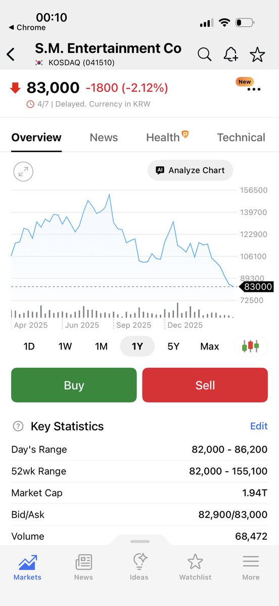 ExpectoPatronum  tweet media