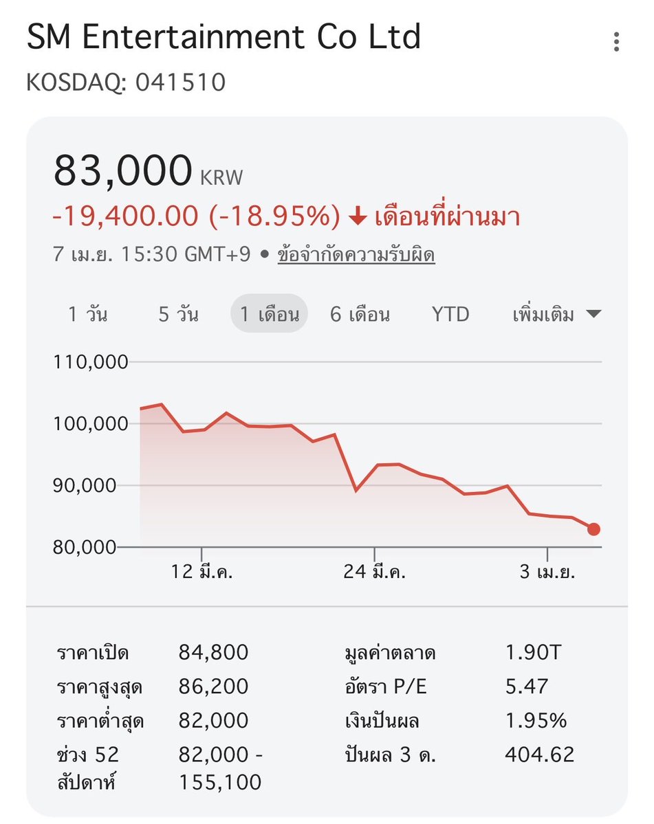 ExpectoPatronum  tweet media