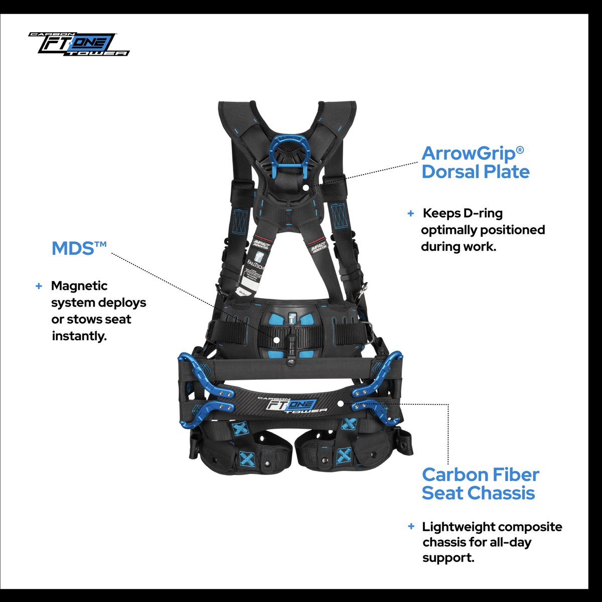 FallTech tweet media