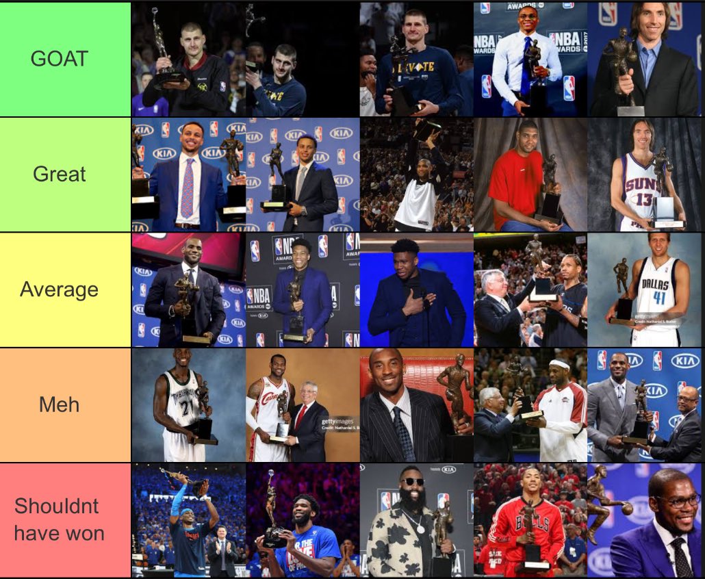 The Lakers Daddy tweet media