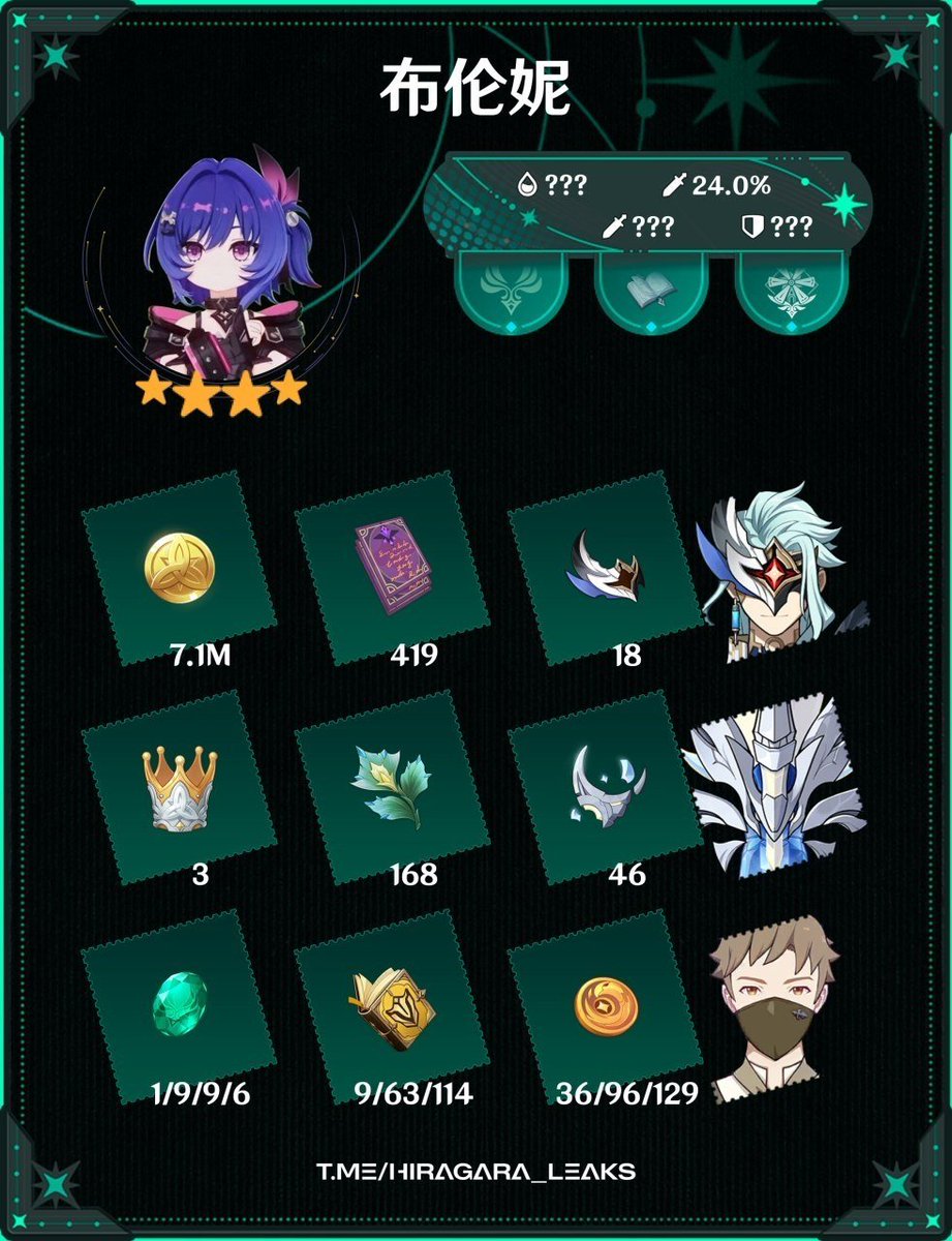 ofurro (expansion pack) tweet media