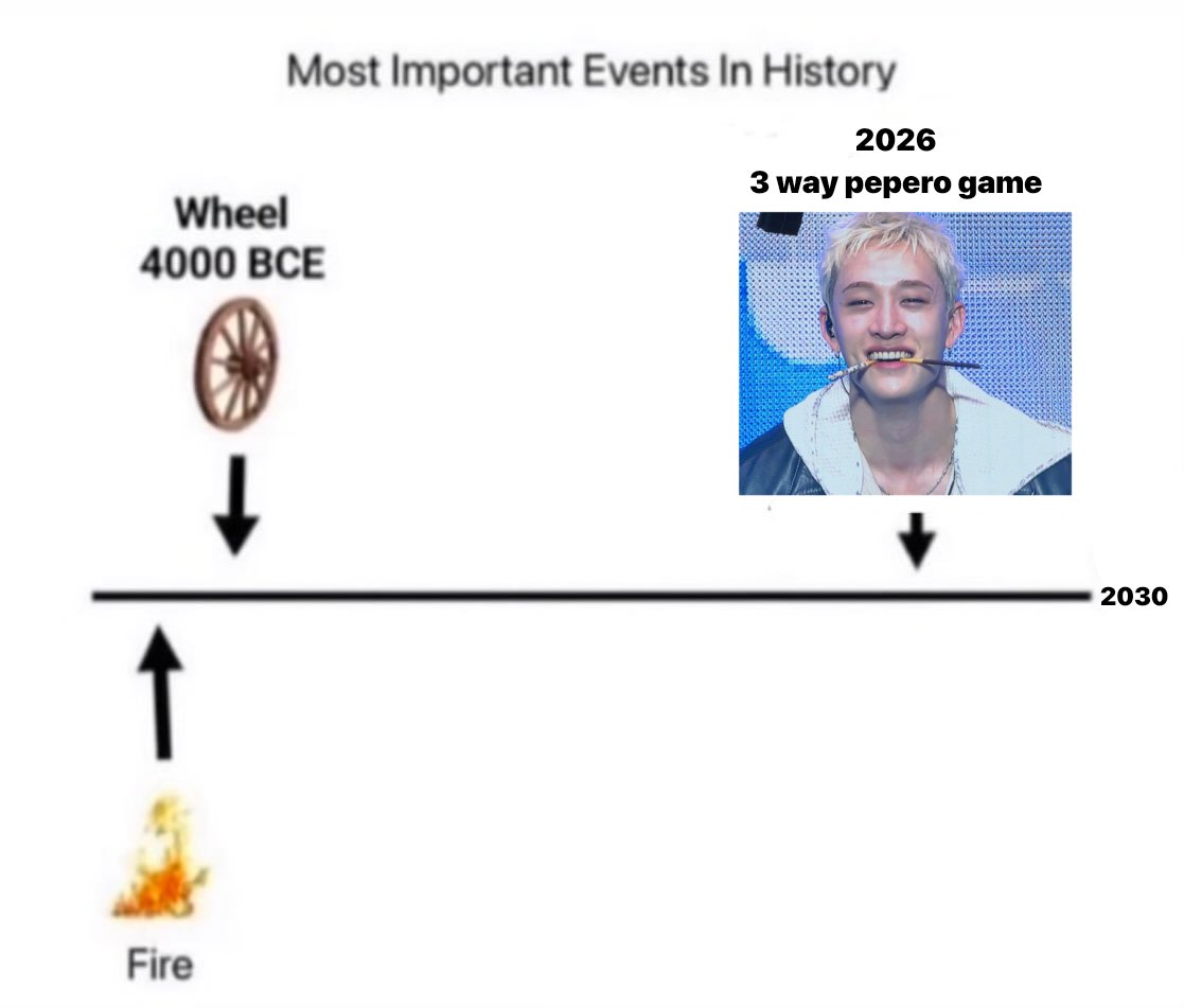 m✮ STILL THE JEONGCHAN GUY tweet media