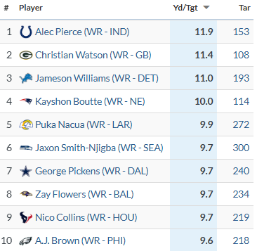 Ian Hartitz tweet media