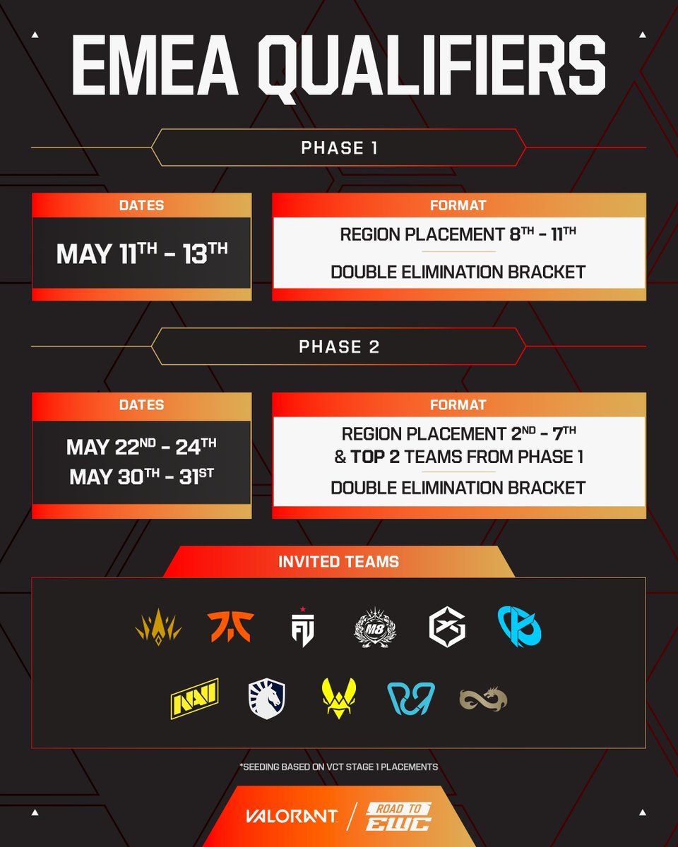 Sheep Esports VALORANT tweet media