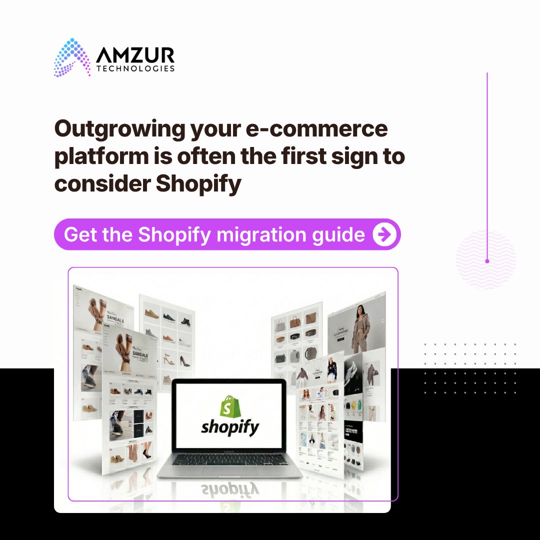 Amzur Technologies tweet media