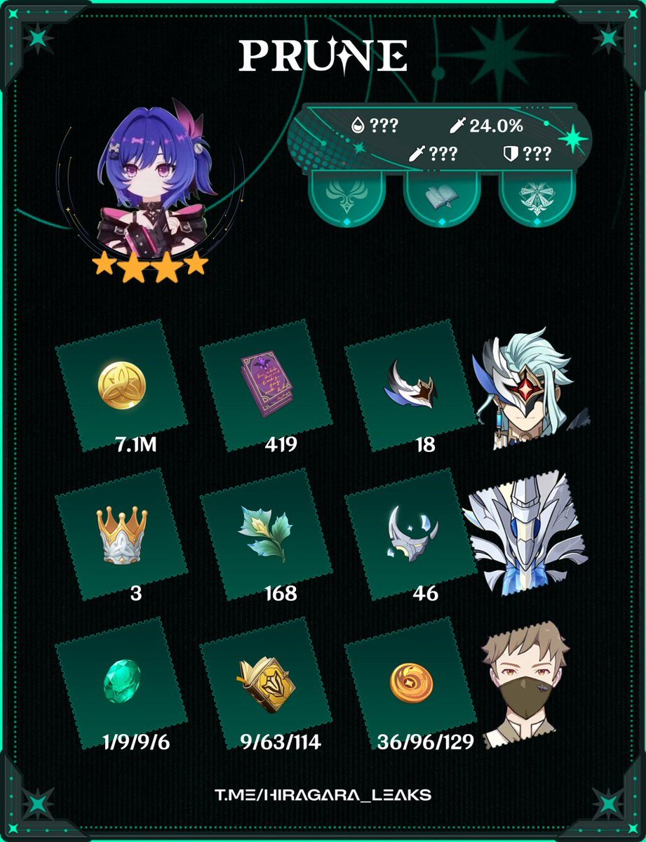 Genshin Universe tweet media