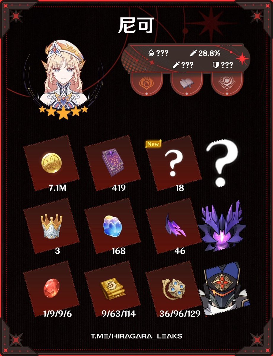 About NodKrai🌙 tweet media