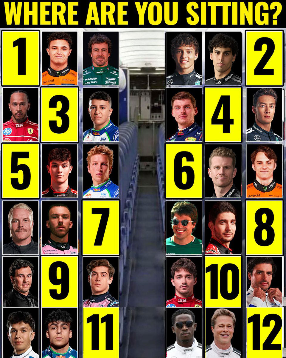 Motorsport tweet media