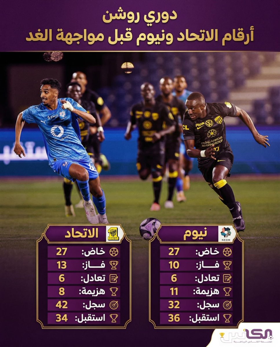 صحيفة الكأس tweet media