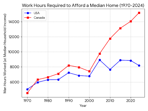 ₿asic ₿itcoinomics⚡🟠 tweet media