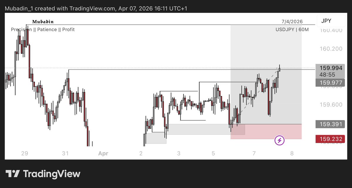 Mubadin ×͜× tweet media