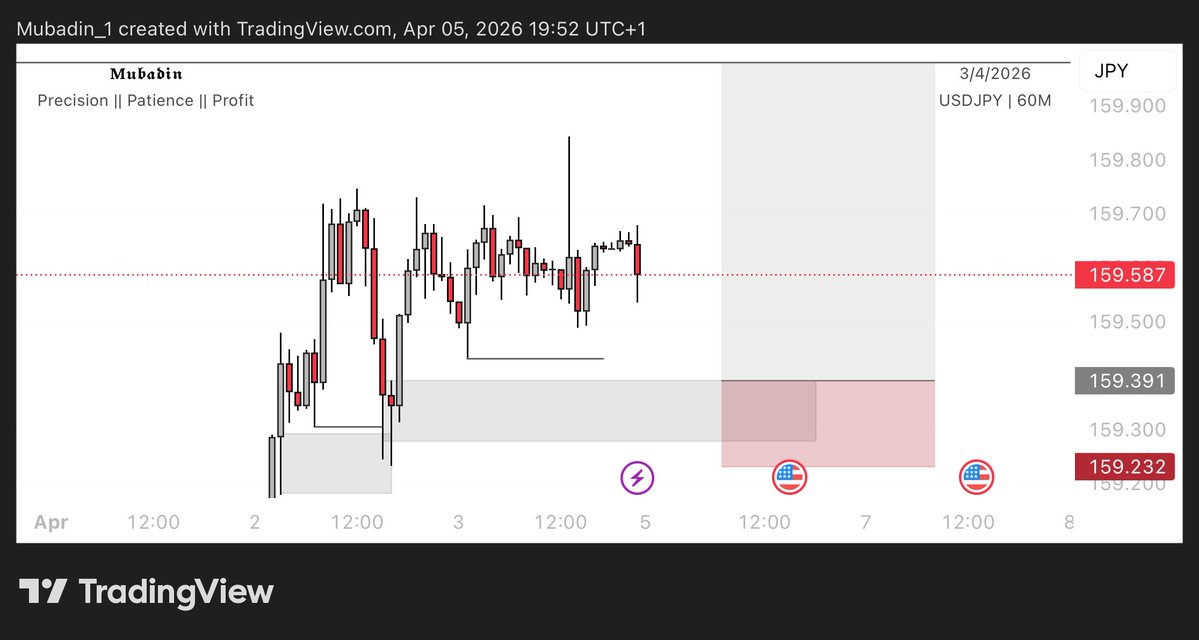 Mubadin ×͜× tweet media