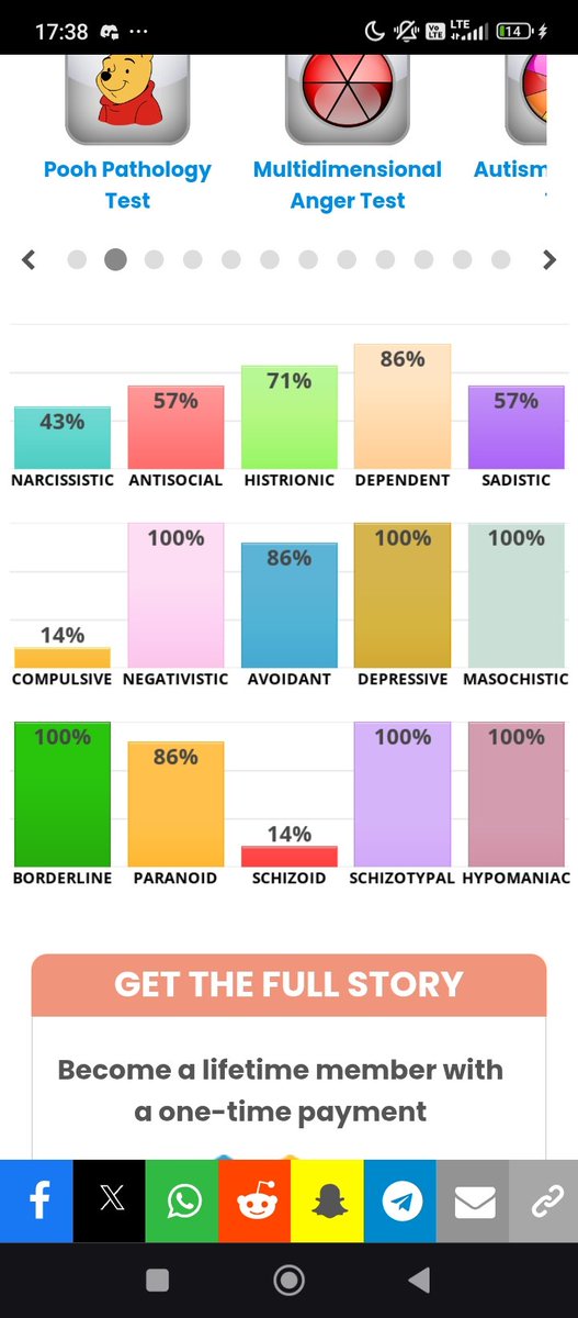 Alanx33333's tweet image. WHO WANT ME