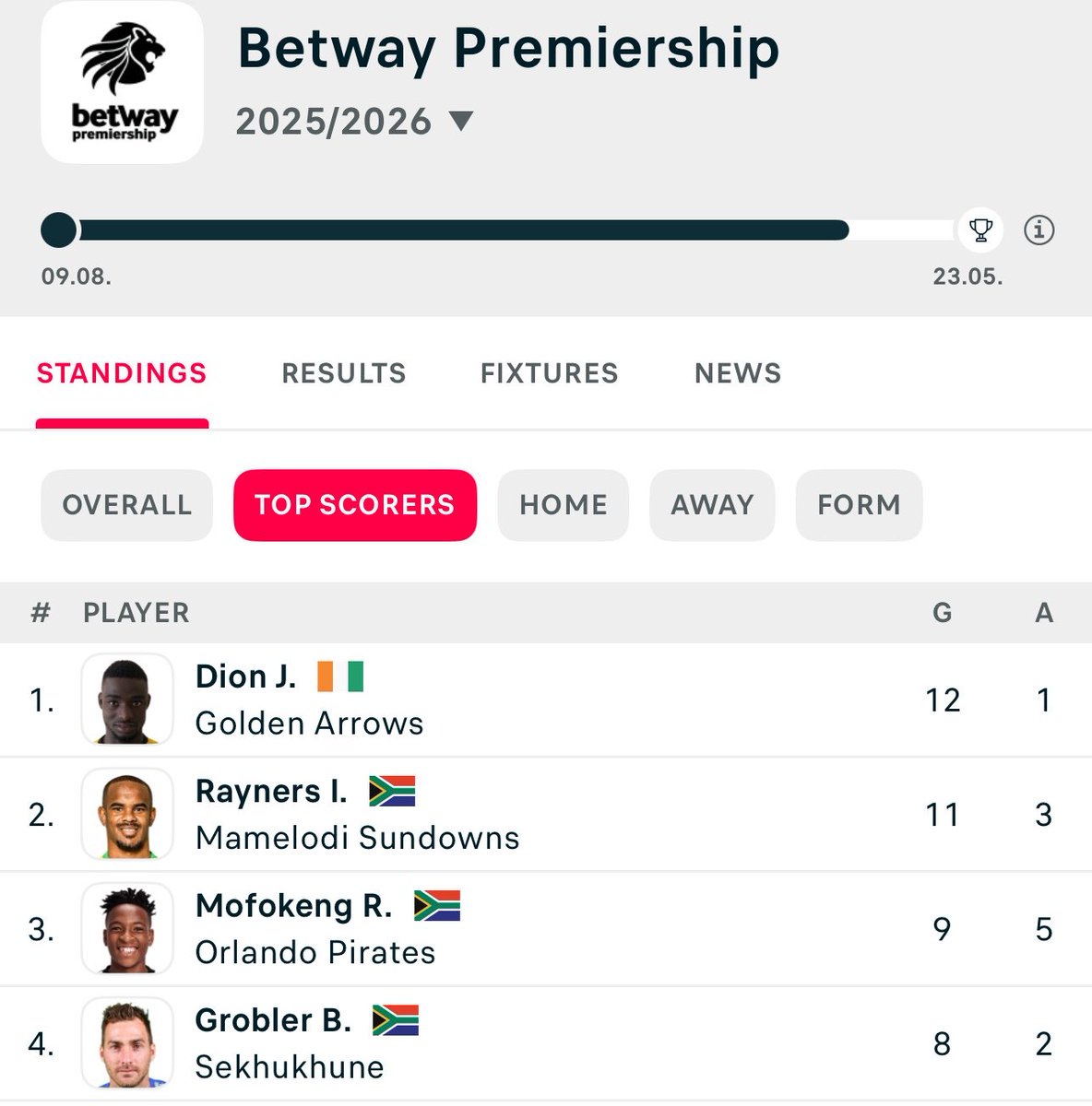 🅵🆁🅰🅽🅲🅾 tweet media