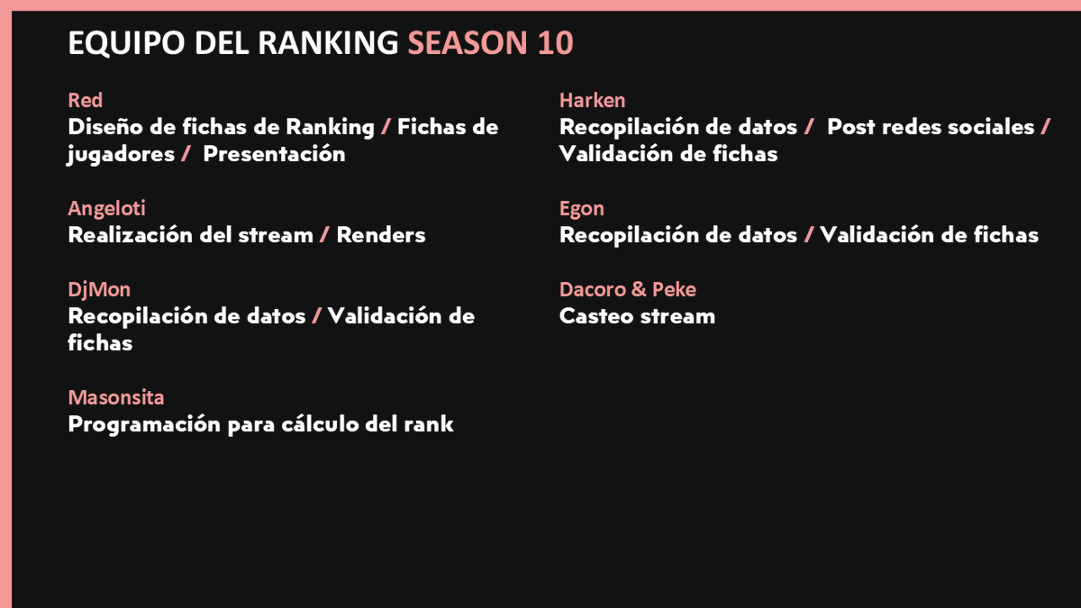 Smash Castilla y León tweet media