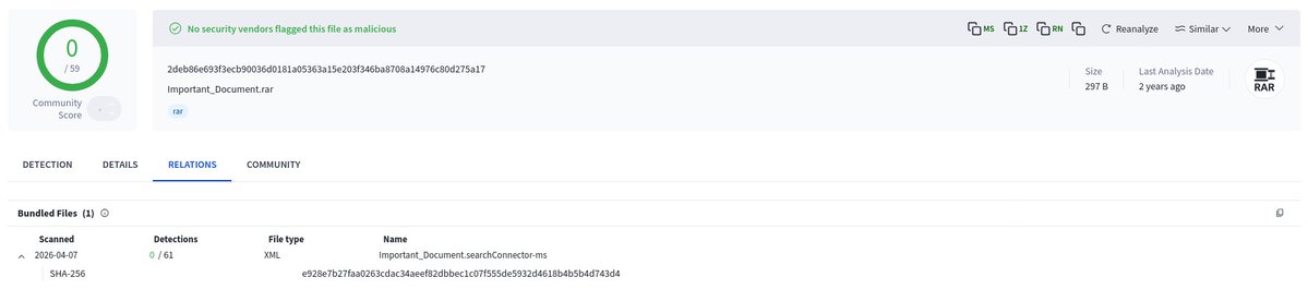 malwrhunterteam's tweet image. "Important_Document.rar" first submitted to VT at 2024-01-02 14:21:47 UTC.
In total 6 submissions. All from Sri Lanka.
The second submission happened at 2024-01-04 06:32:17 UTC. Last submission happened at 2026-04-07 09:23:12 UTC. VT says the second and the last submissions are