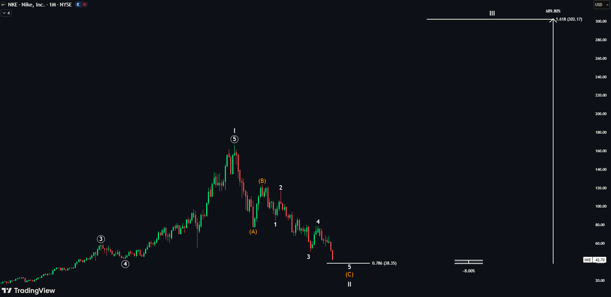 Echo Analysis tweet media